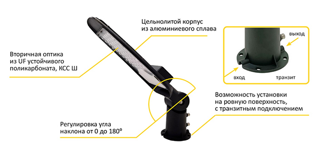 Светодиодные светильники ДКУ 1014 PRO IEK® – высокотехнологичное решение для наружного освещения 